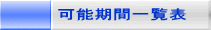\Ԉꗗ\ 